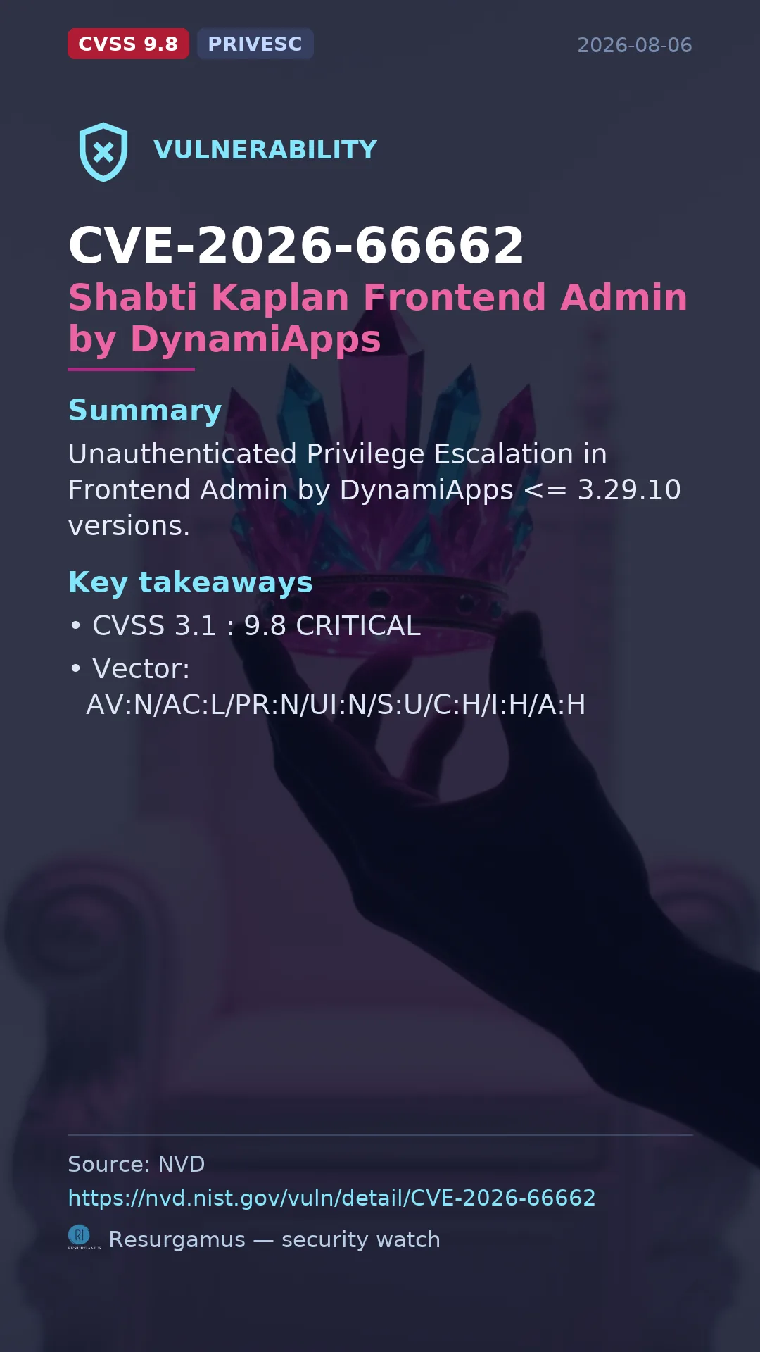 CVE-2026-66662 Shabti Kaplan Frontend Admin by DynamiApps Vulnerability