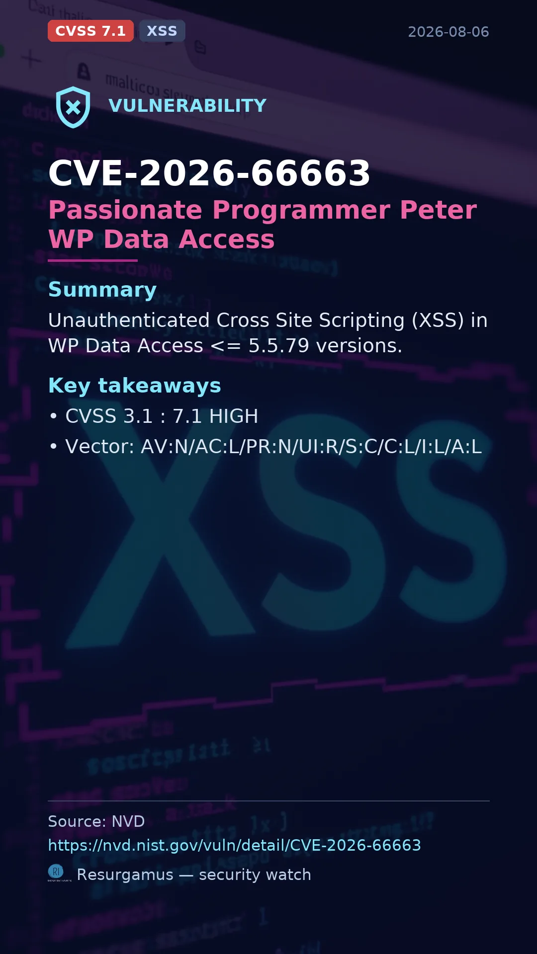 CVE-2026-66663 Passionate Programmer Peter WP Data Access Vulnerability