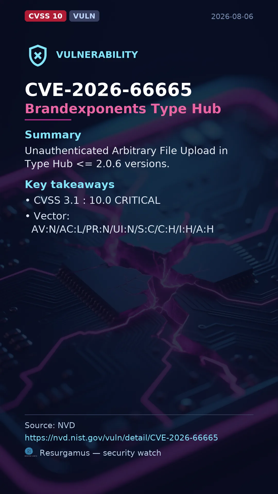 CVE-2026-66665 Brandexponents Type Hub Vulnerability