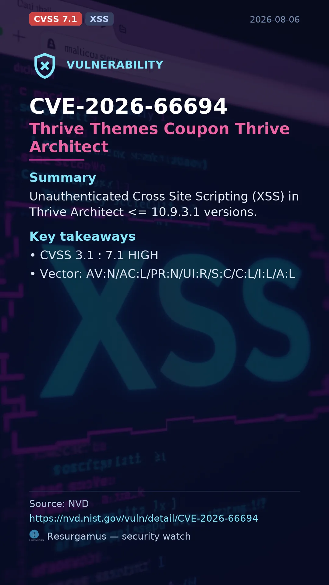 CVE-2026-66694 Thrive Themes Coupon Thrive Architect Vulnerability
