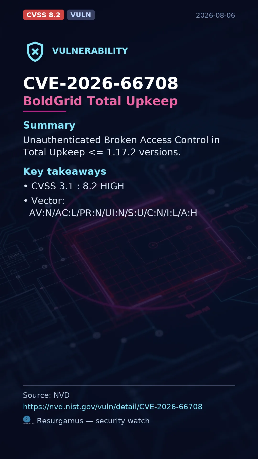 CVE-2026-66708 BoldGrid Total Upkeep Vulnerability