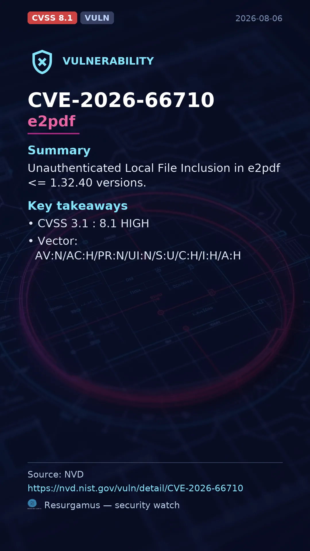 CVE-2026-66710 e2pdf Vulnerability