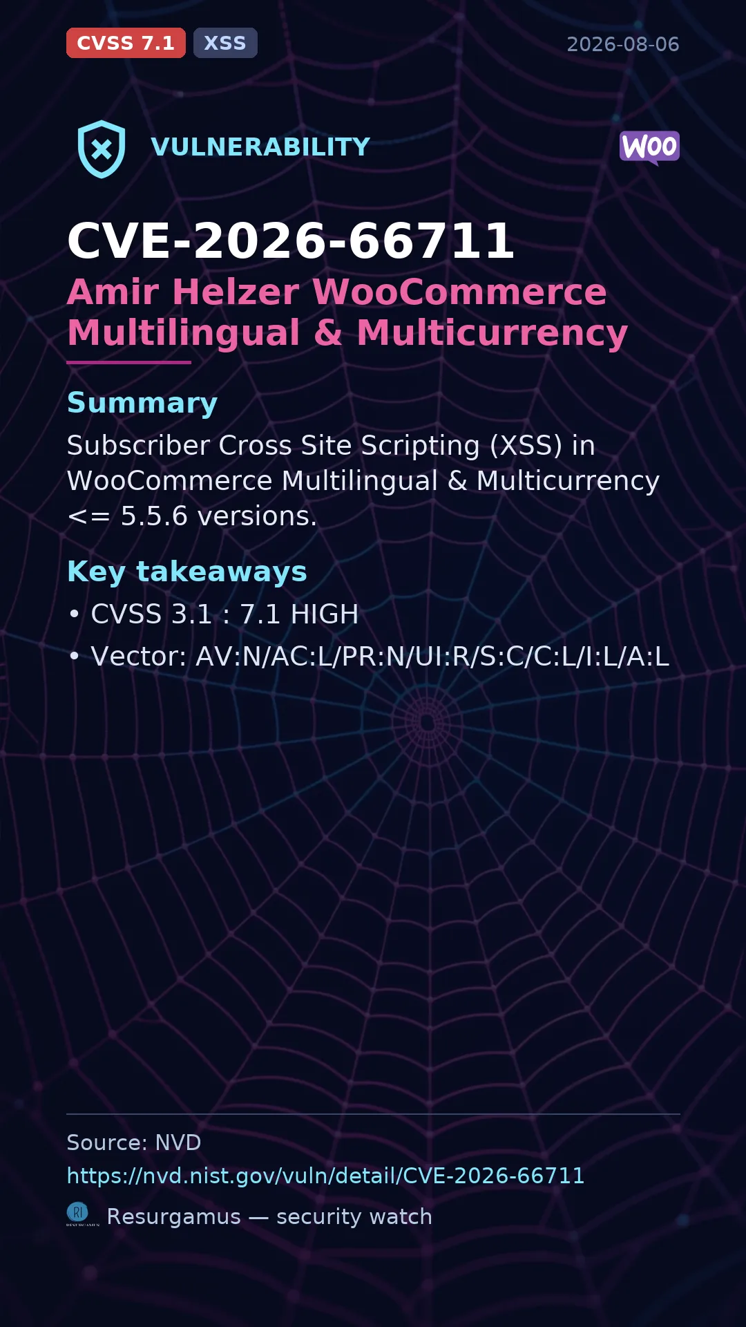 CVE-2026-66711 Amir Helzer WooCommerce Multilingual & Multicurrency Vulnerability