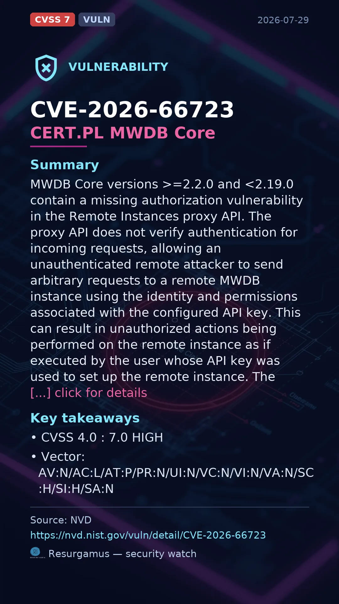 CVE-2026-66723 CERT.PL MWDB Core Vulnerability