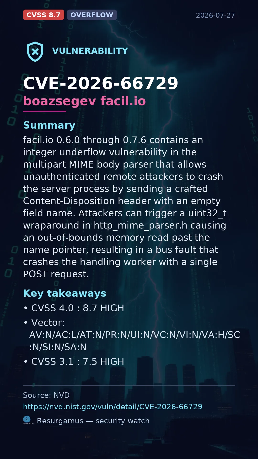 CVE-2026-66729 boazsegev facil.io Vulnerability