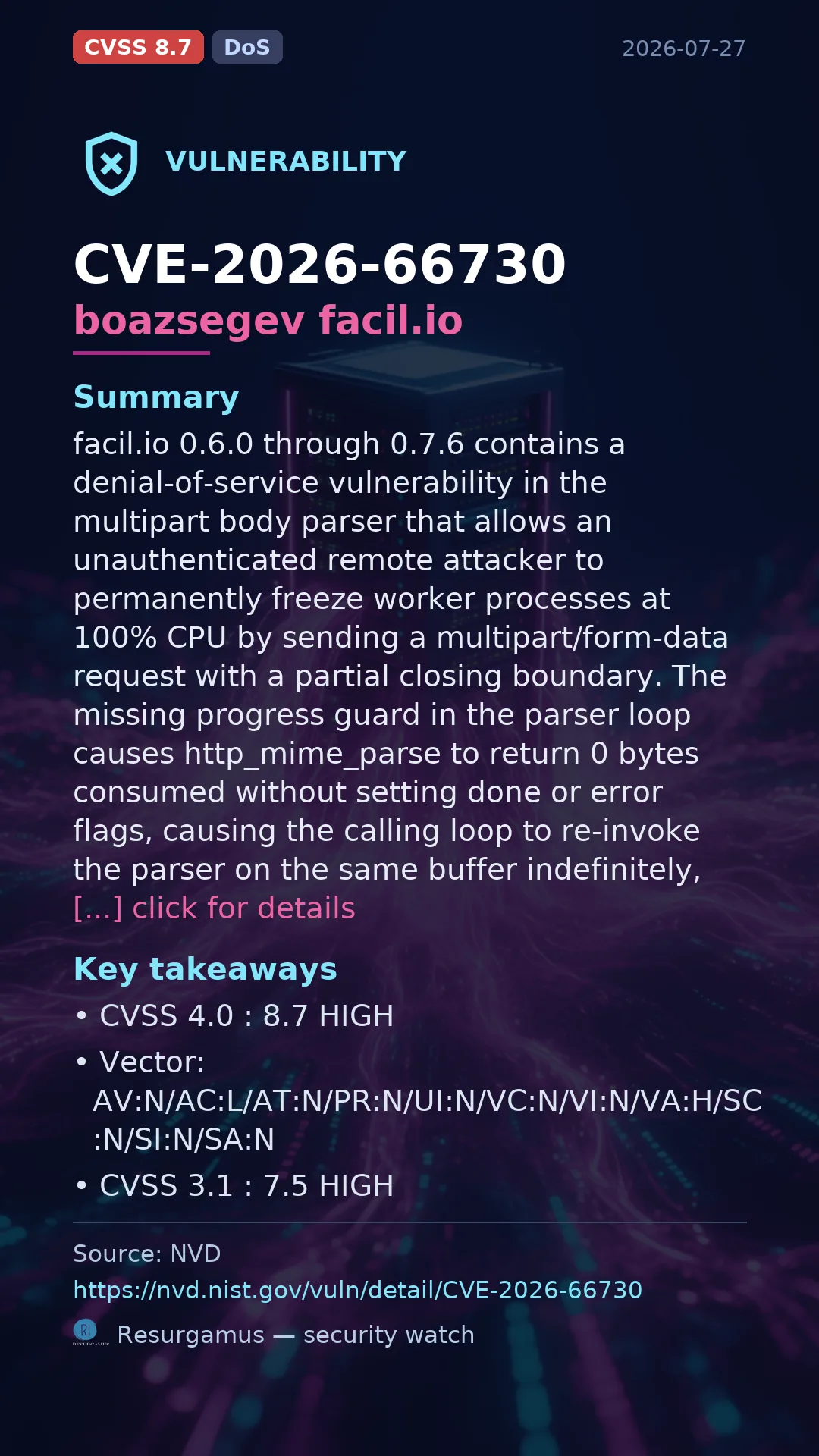 CVE-2026-66730 boazsegev facil.io Vulnerability