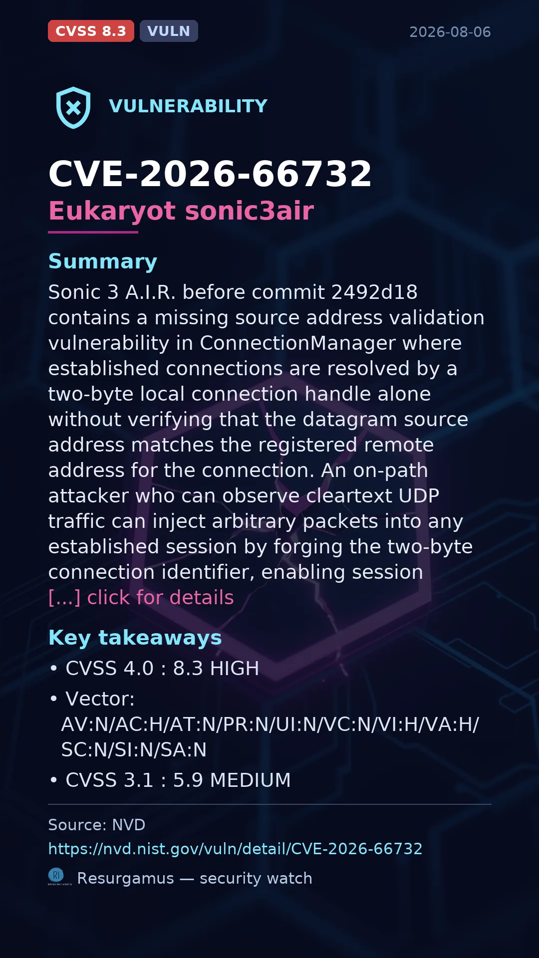 CVE-2026-66732 Eukaryot sonic3air Vulnerability