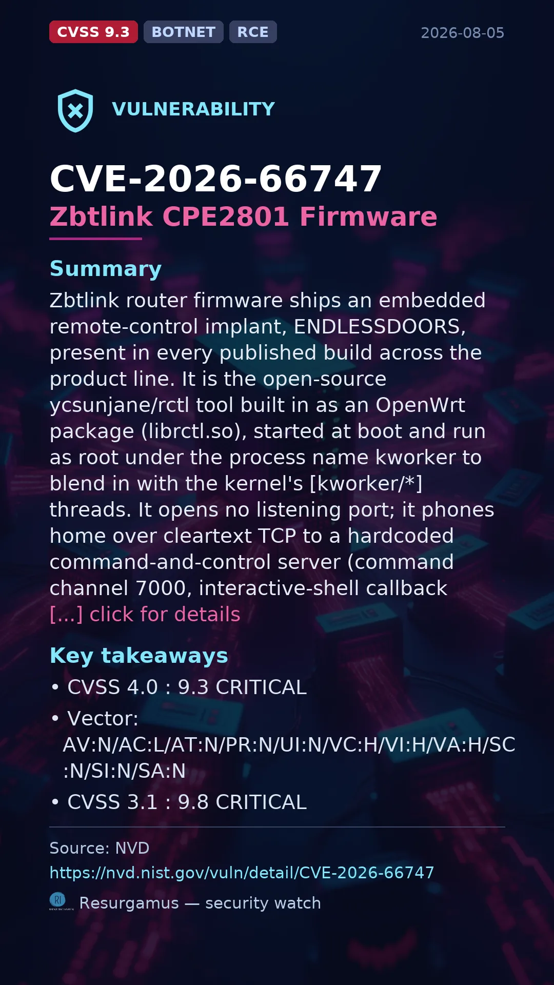 CVE-2026-66747 Zbtlink CPE2801 Firmware Vulnerability