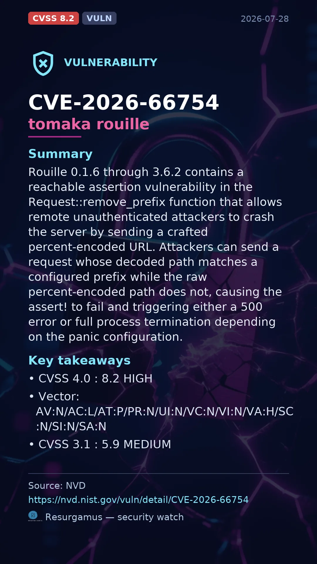 CVE-2026-66754 tomaka rouille Vulnerability