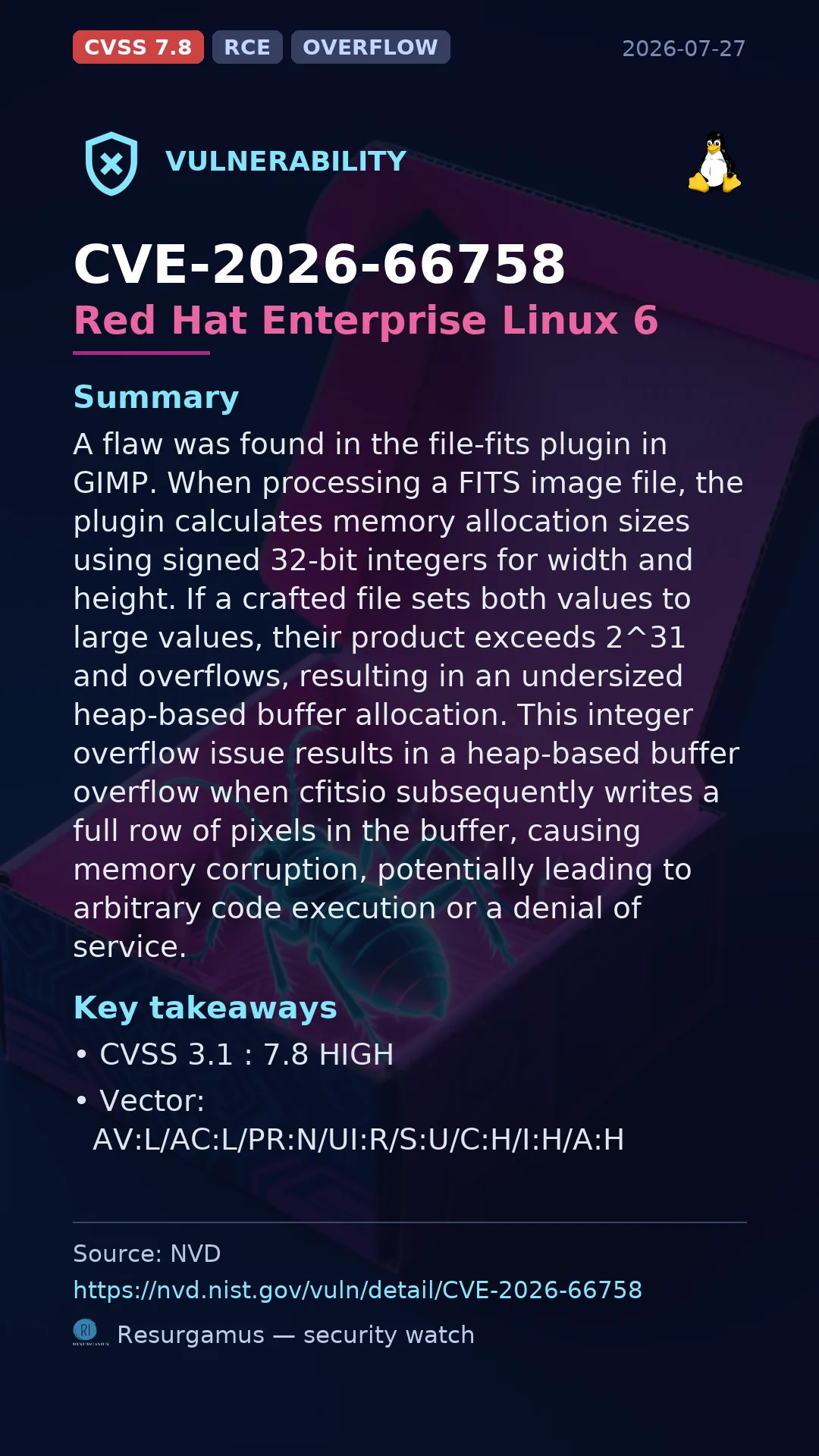CVE-2026-66758 Red Hat Enterprise Linux 6 Vulnerability