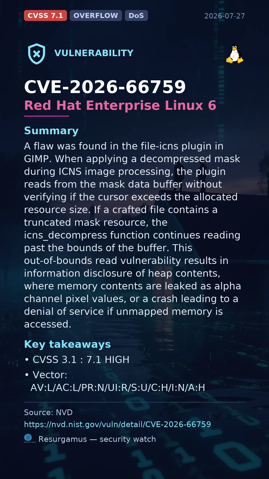 CVE-2026-66759 Red Hat Enterprise Linux 6 Vulnerability