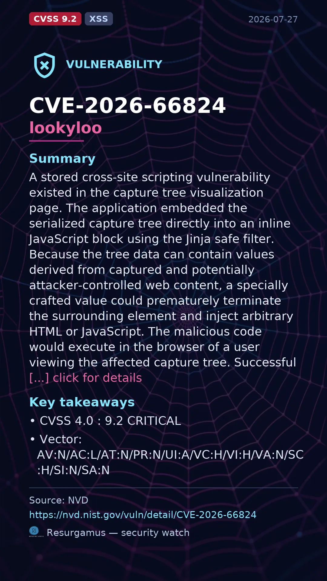 CVE-2026-66824 lookyloo Vulnerability