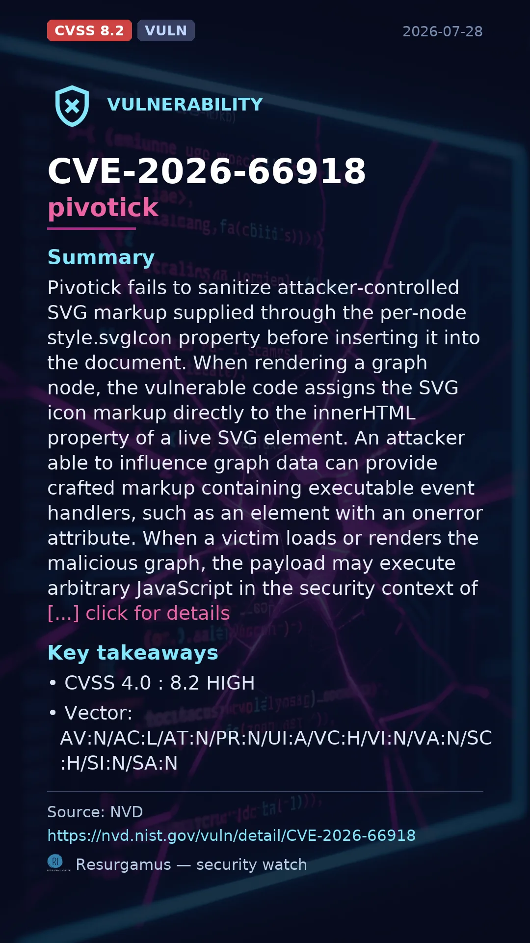 CVE-2026-66918 pivotick Vulnerability