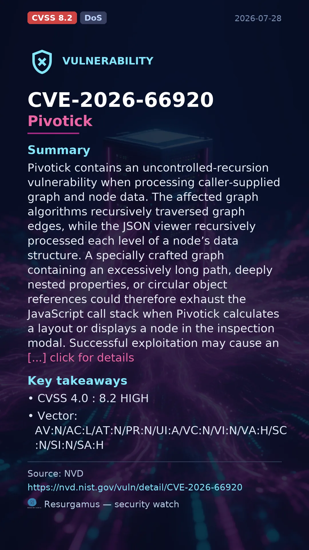 CVE-2026-66920 Pivotick Vulnerability