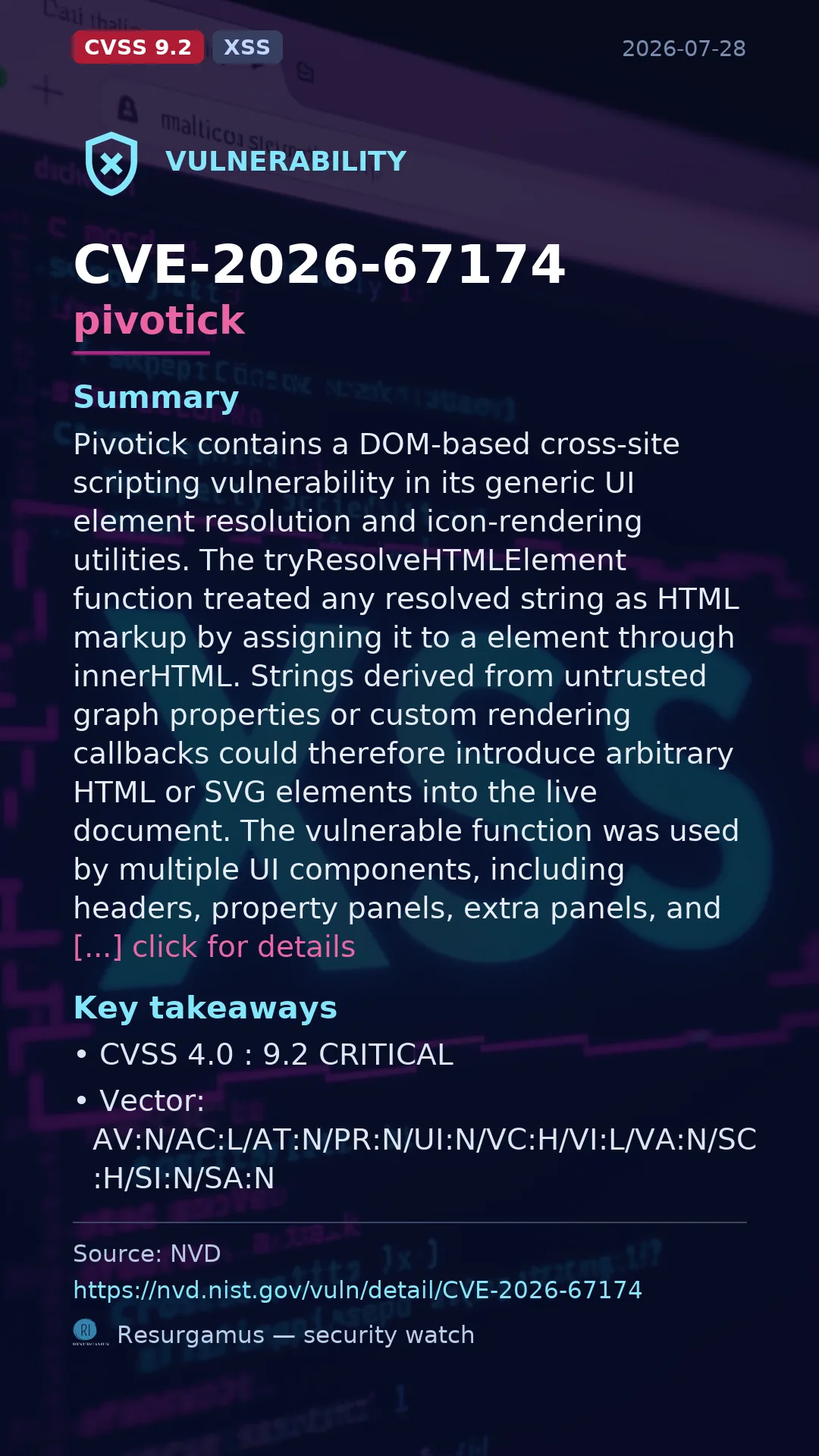 CVE-2026-67174 pivotick Vulnerability