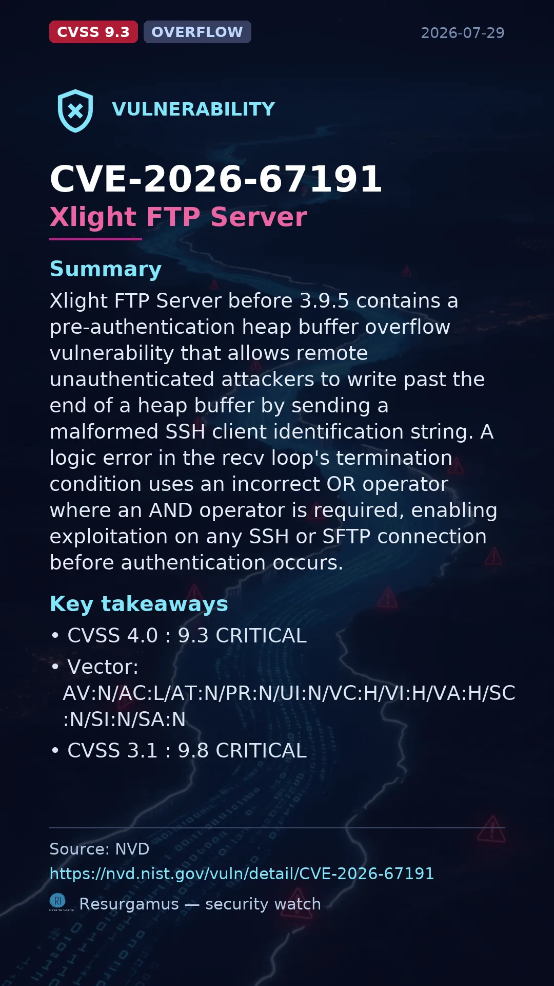 CVE-2026-67191 Xlight FTP Server Vulnerability