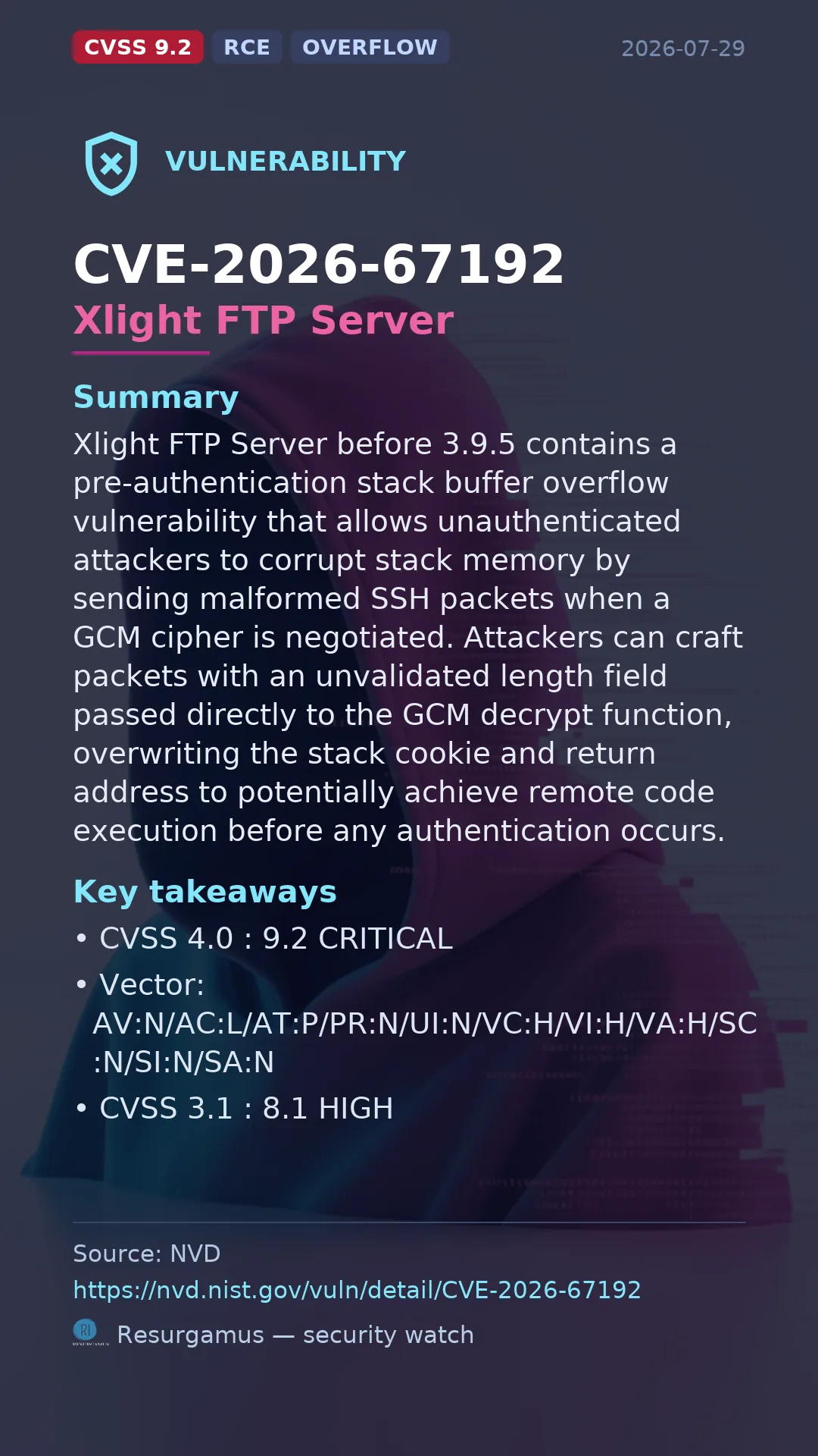 CVE-2026-67192 Xlight FTP Server Vulnerability
