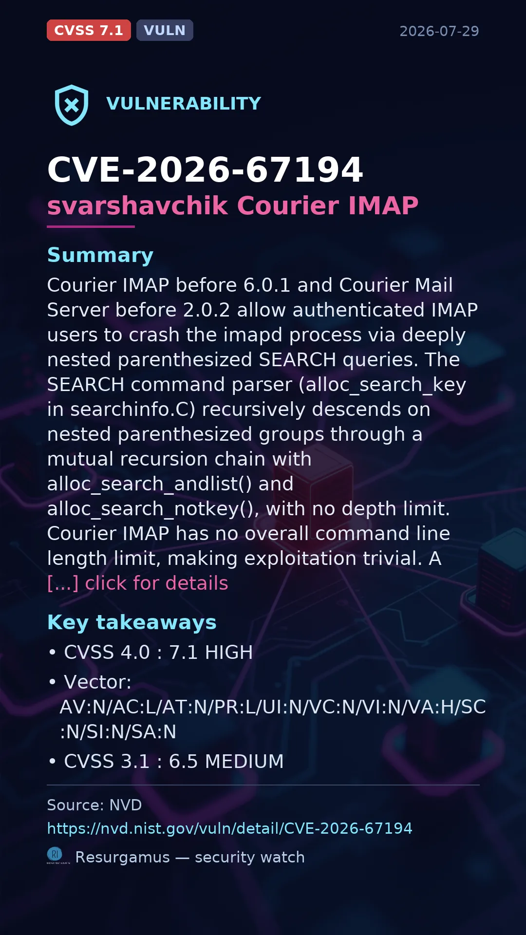 CVE-2026-67194 svarshavchik Courier IMAP Vulnerability