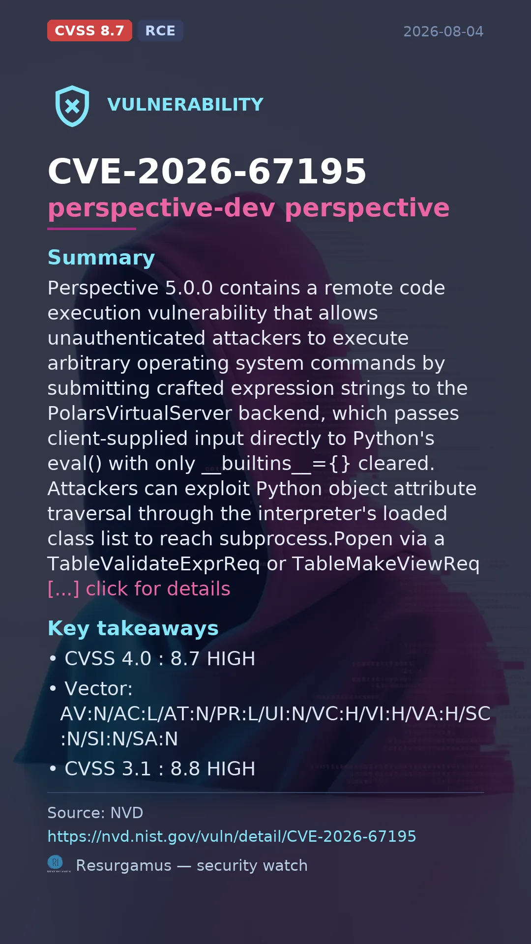 CVE-2026-67195 perspective-dev perspective Vulnerability