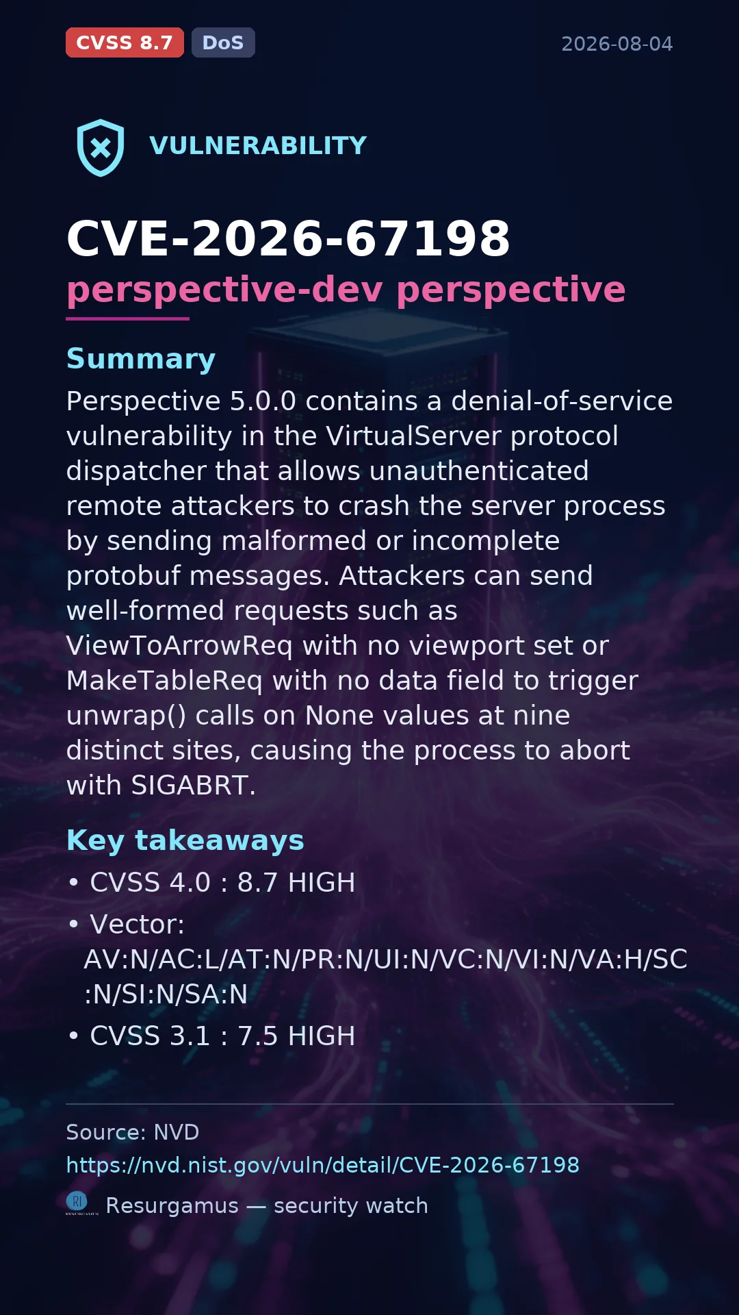 CVE-2026-67198 perspective-dev perspective Vulnerability