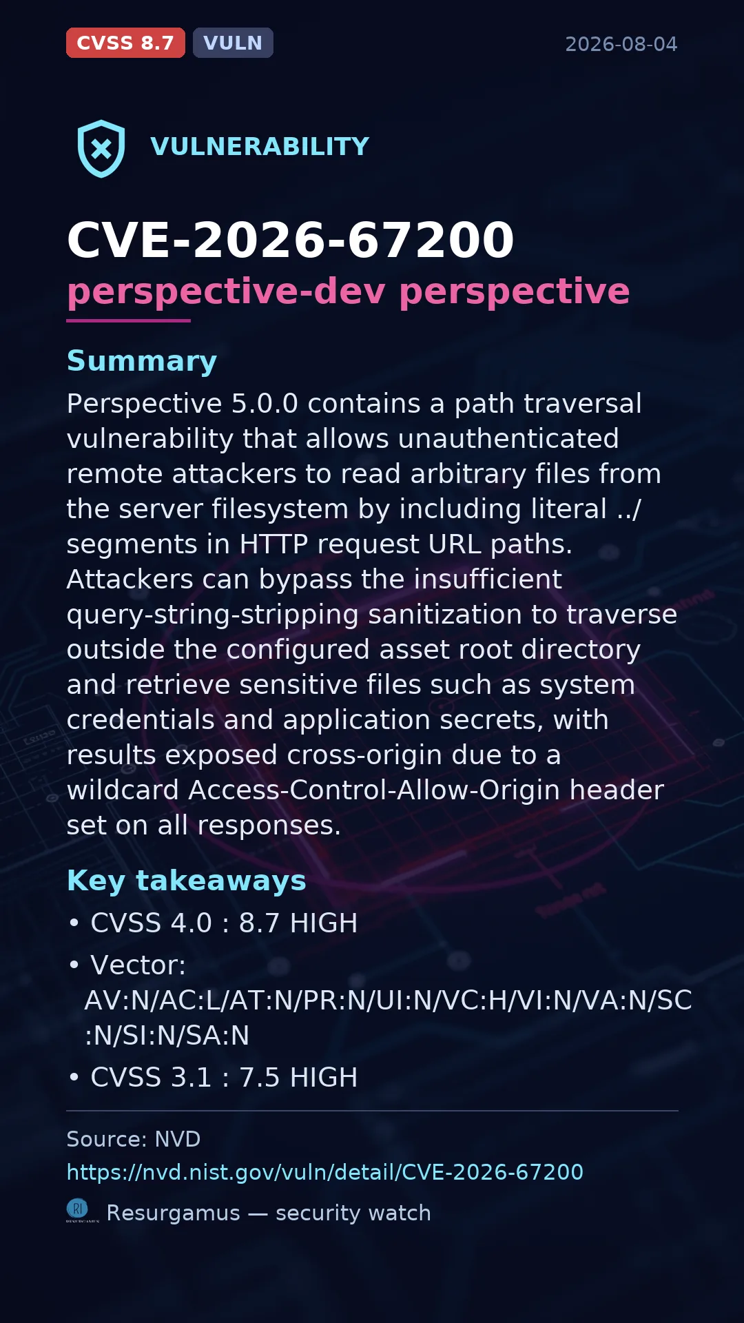 CVE-2026-67200 perspective-dev perspective Vulnerability