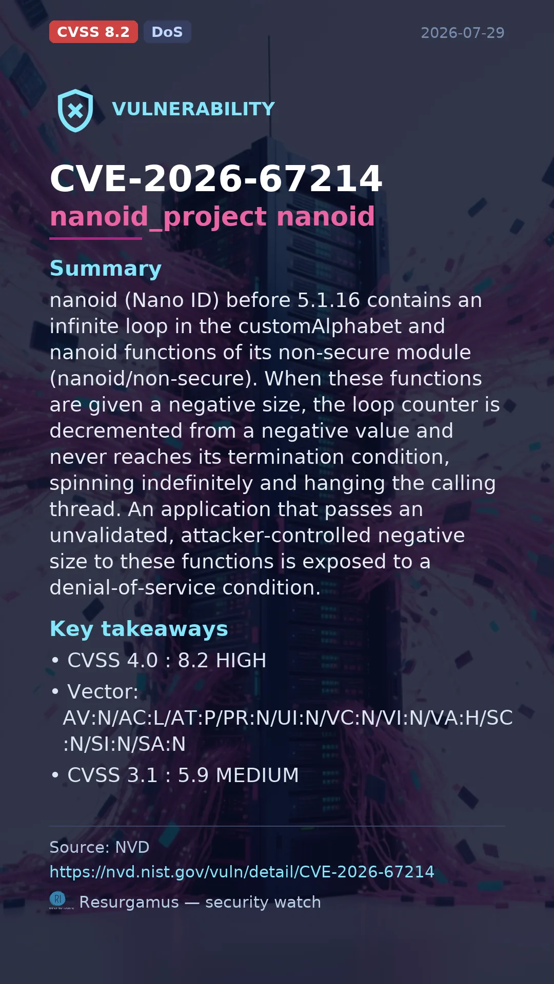 CVE-2026-67214 nanoid_project nanoid Vulnerability