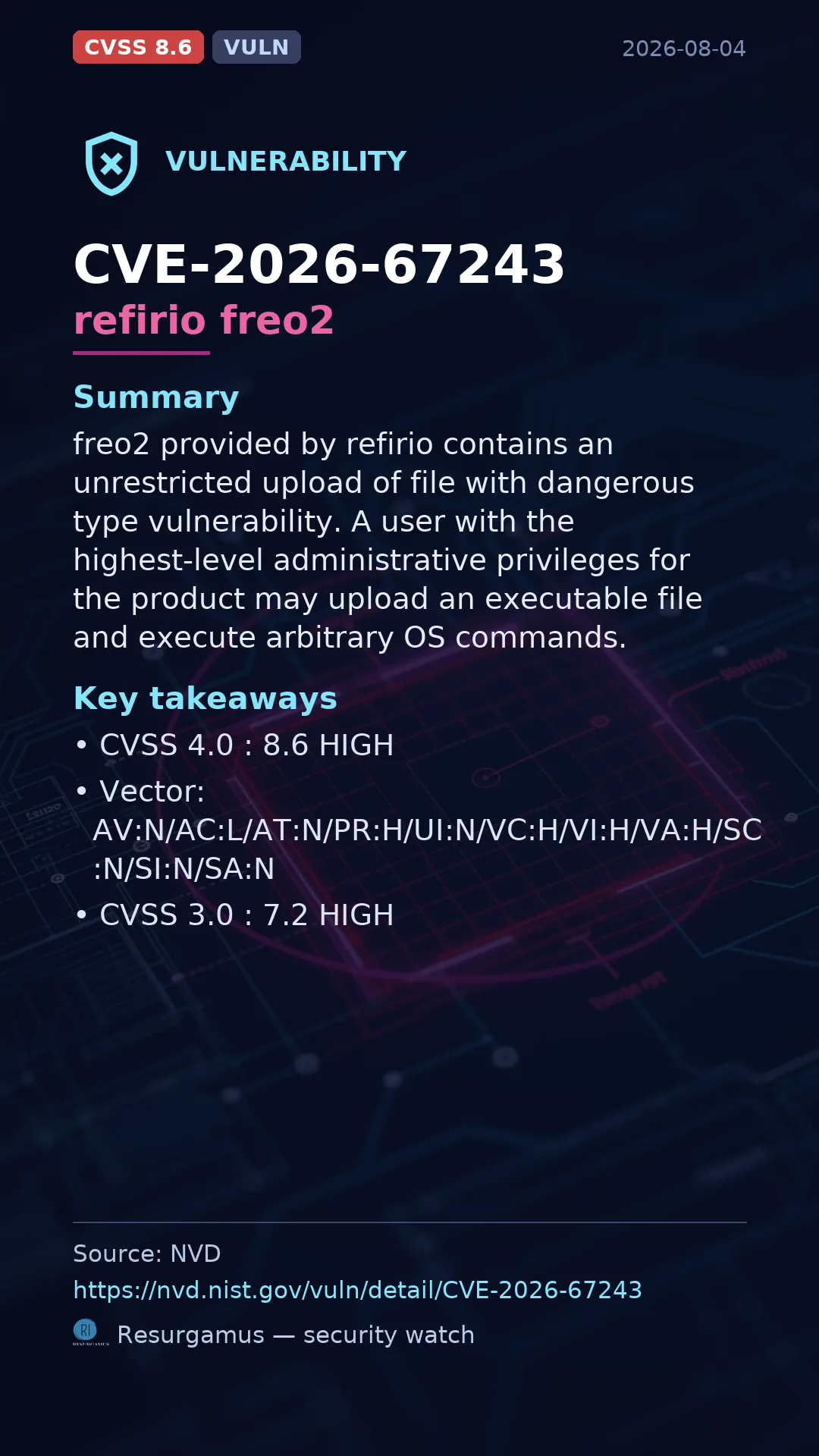 CVE-2026-67243 refirio freo2 Vulnerability