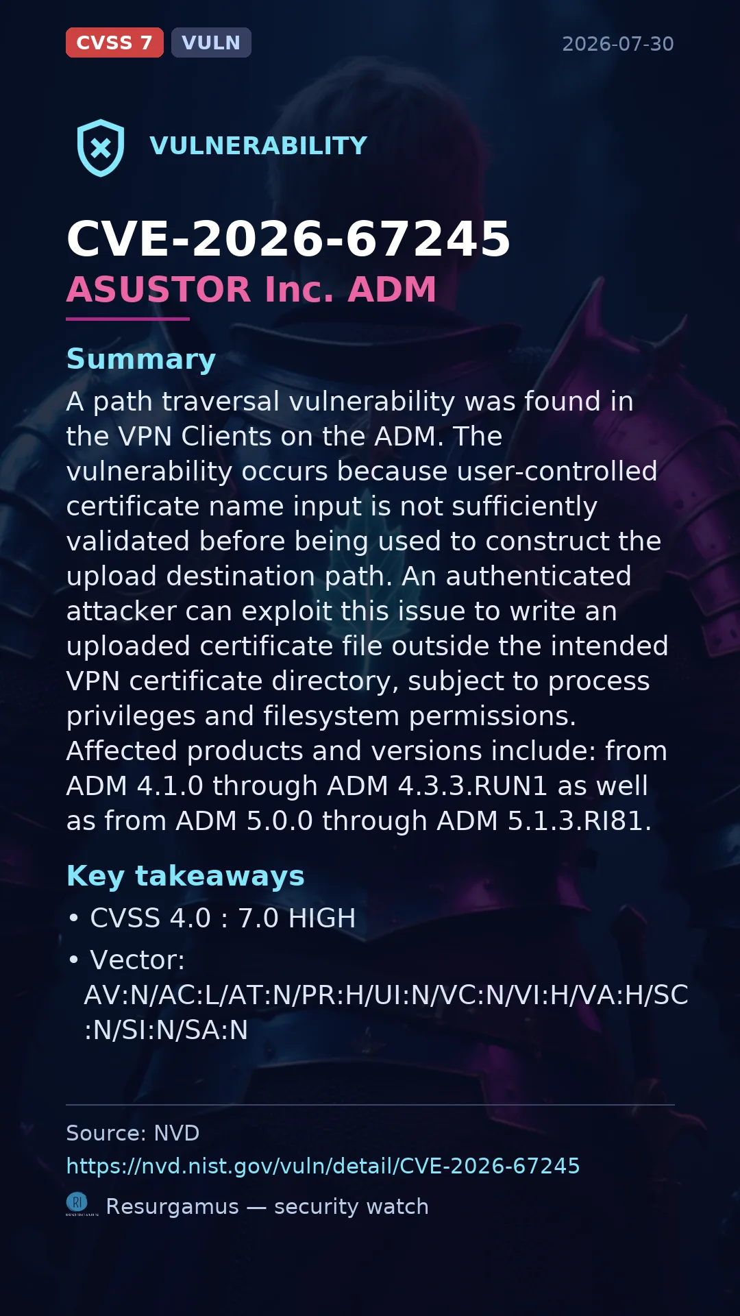 CVE-2026-67245 ASUSTOR Inc. ADM Vulnerability