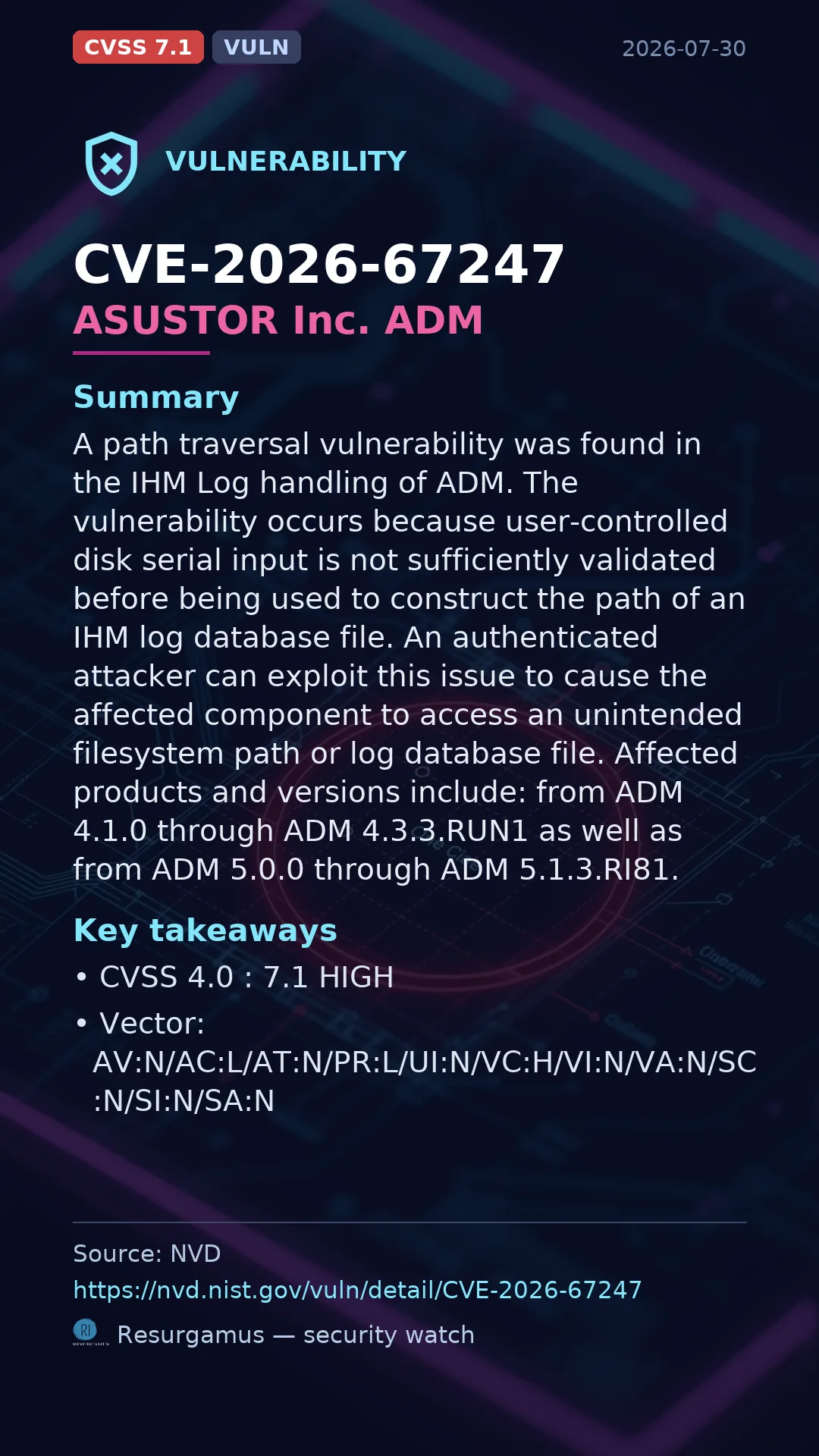 CVE-2026-67247 ASUSTOR Inc. ADM Vulnerability