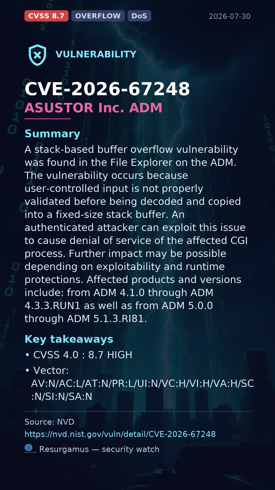 CVE-2026-67248 ASUSTOR Inc. ADM Vulnerability
