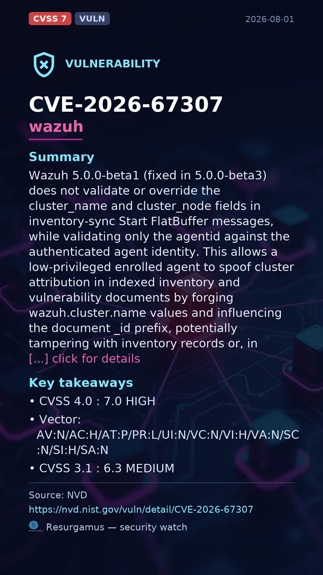 CVE-2026-67307 wazuh Vulnerability