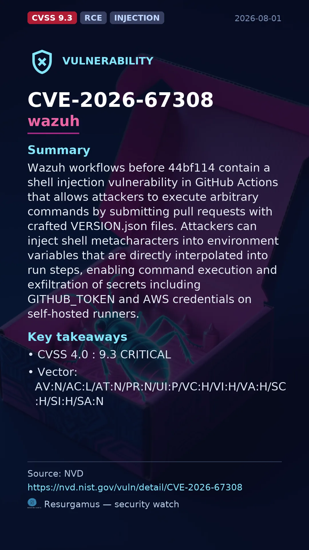 CVE-2026-67308 wazuh Vulnerability