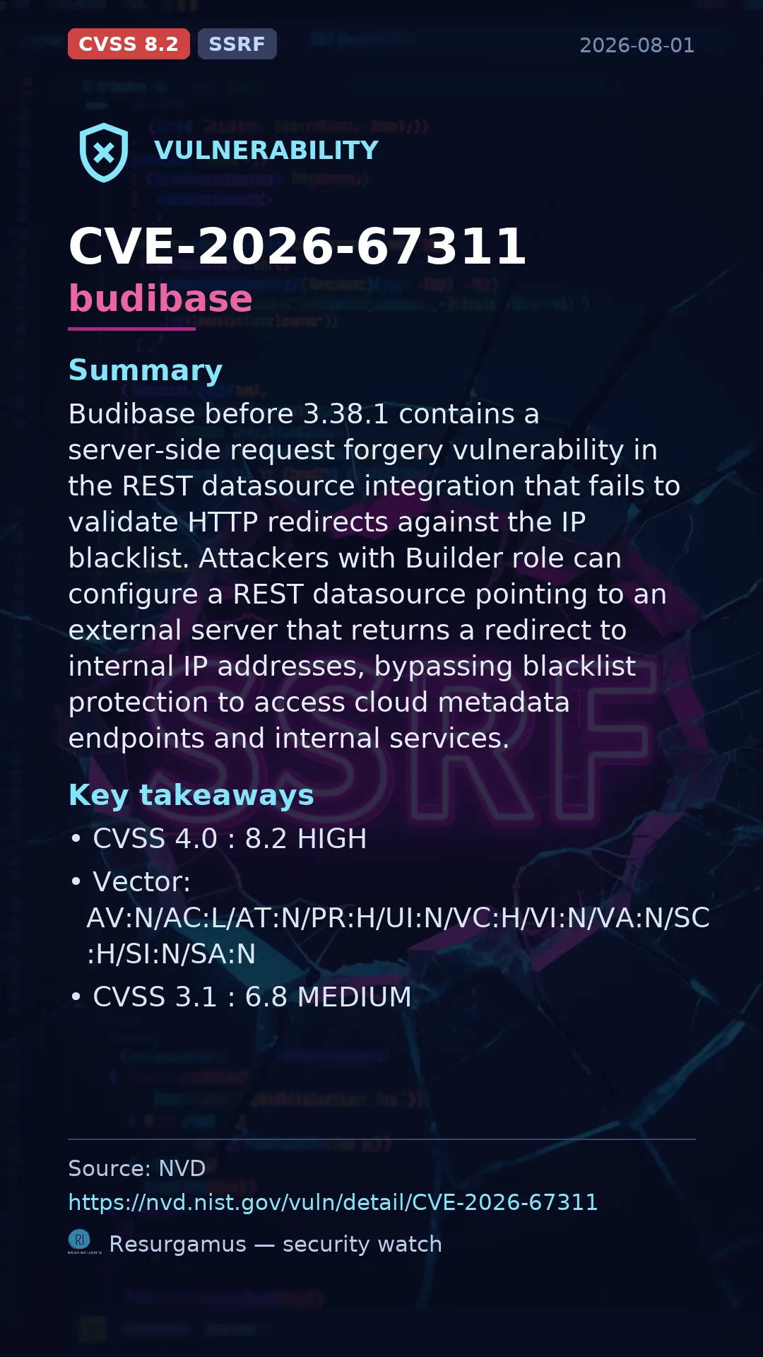 CVE-2026-67311 budibase Vulnerability