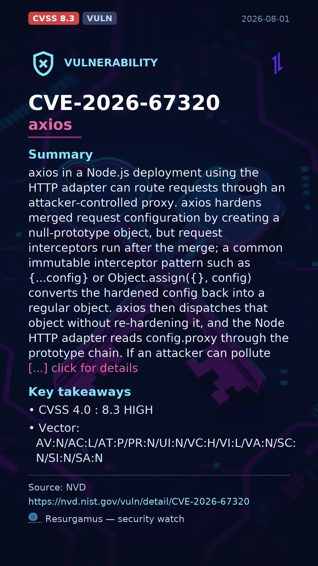 CVE-2026-67320 axios Vulnerability