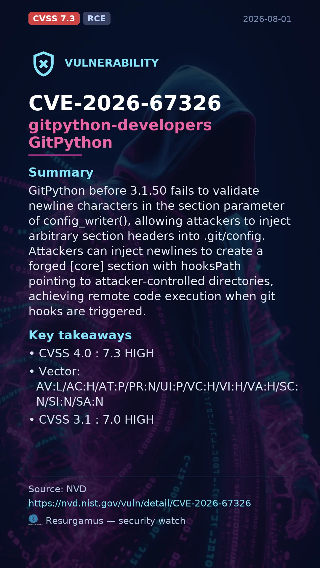 CVE-2026-67326 gitpython-developers GitPython Vulnerability