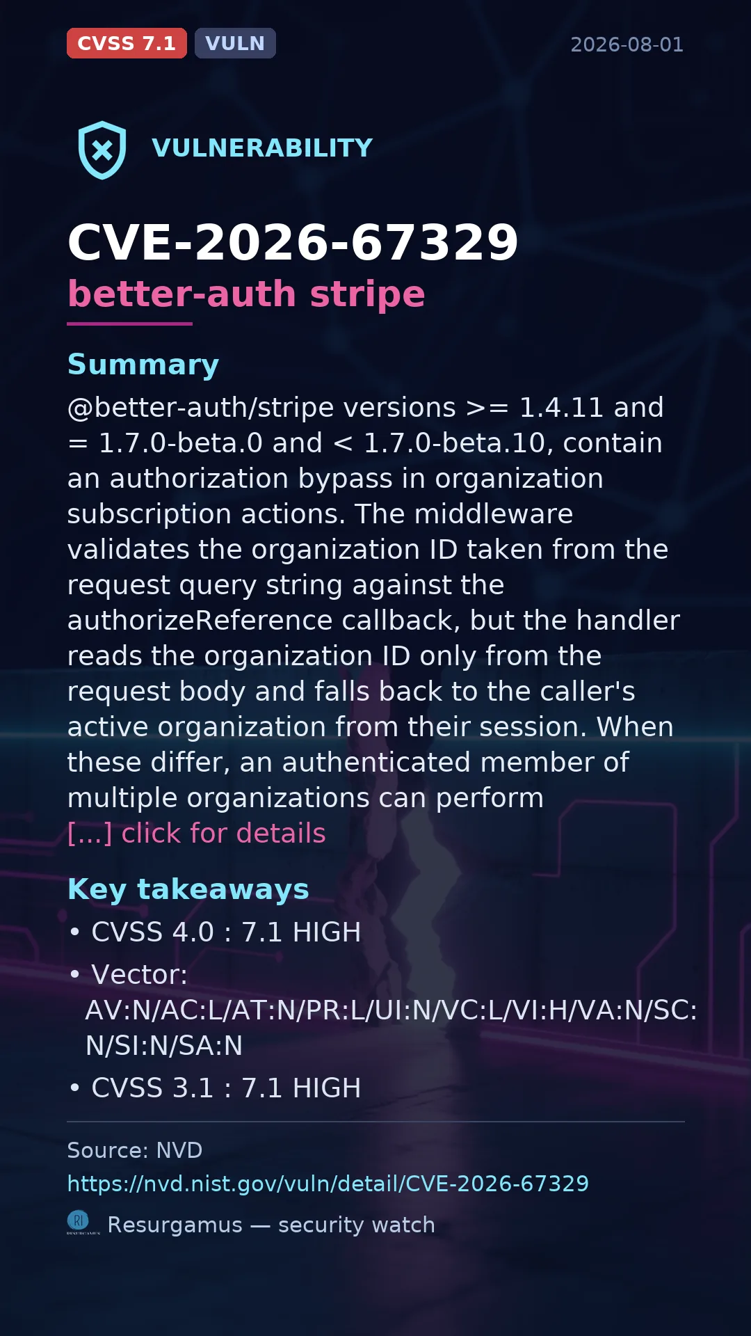CVE-2026-67329 better-auth stripe Vulnerability
