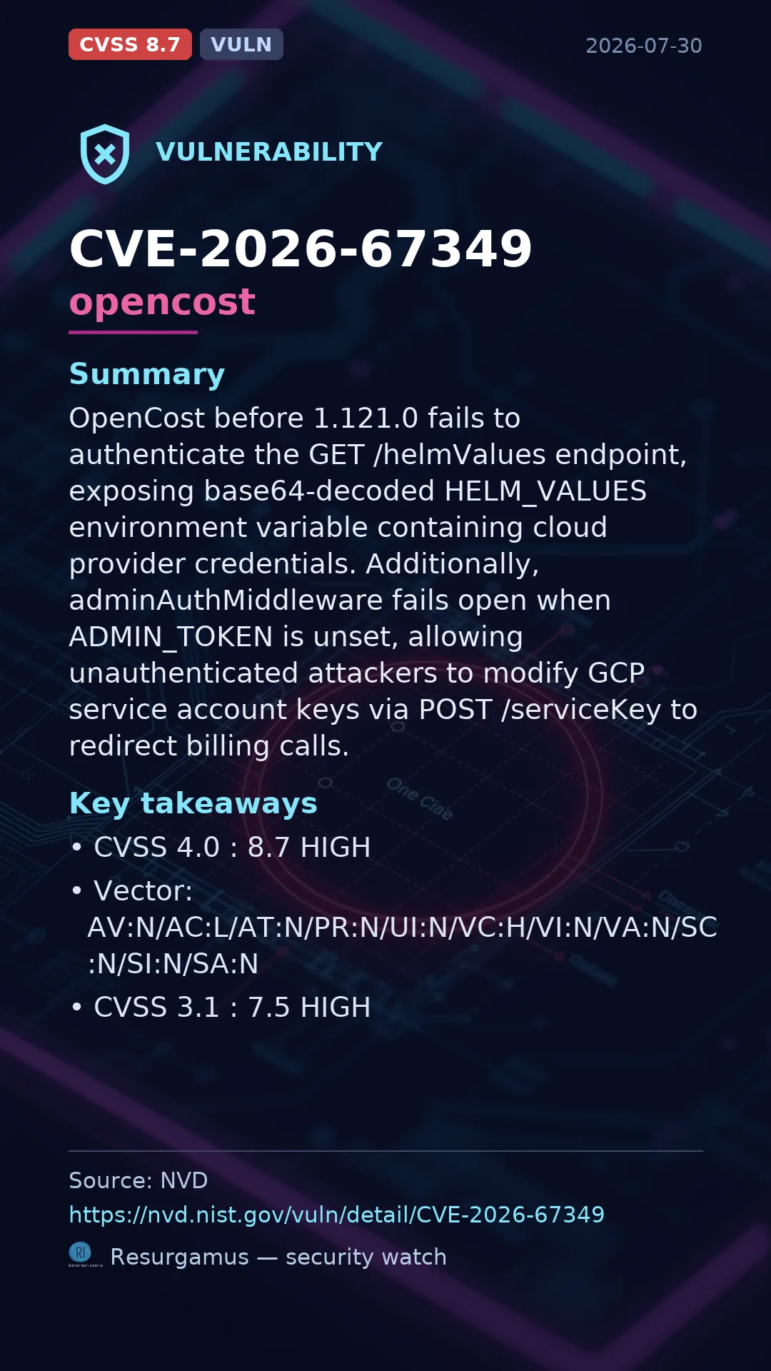 CVE-2026-67349 opencost Vulnerability