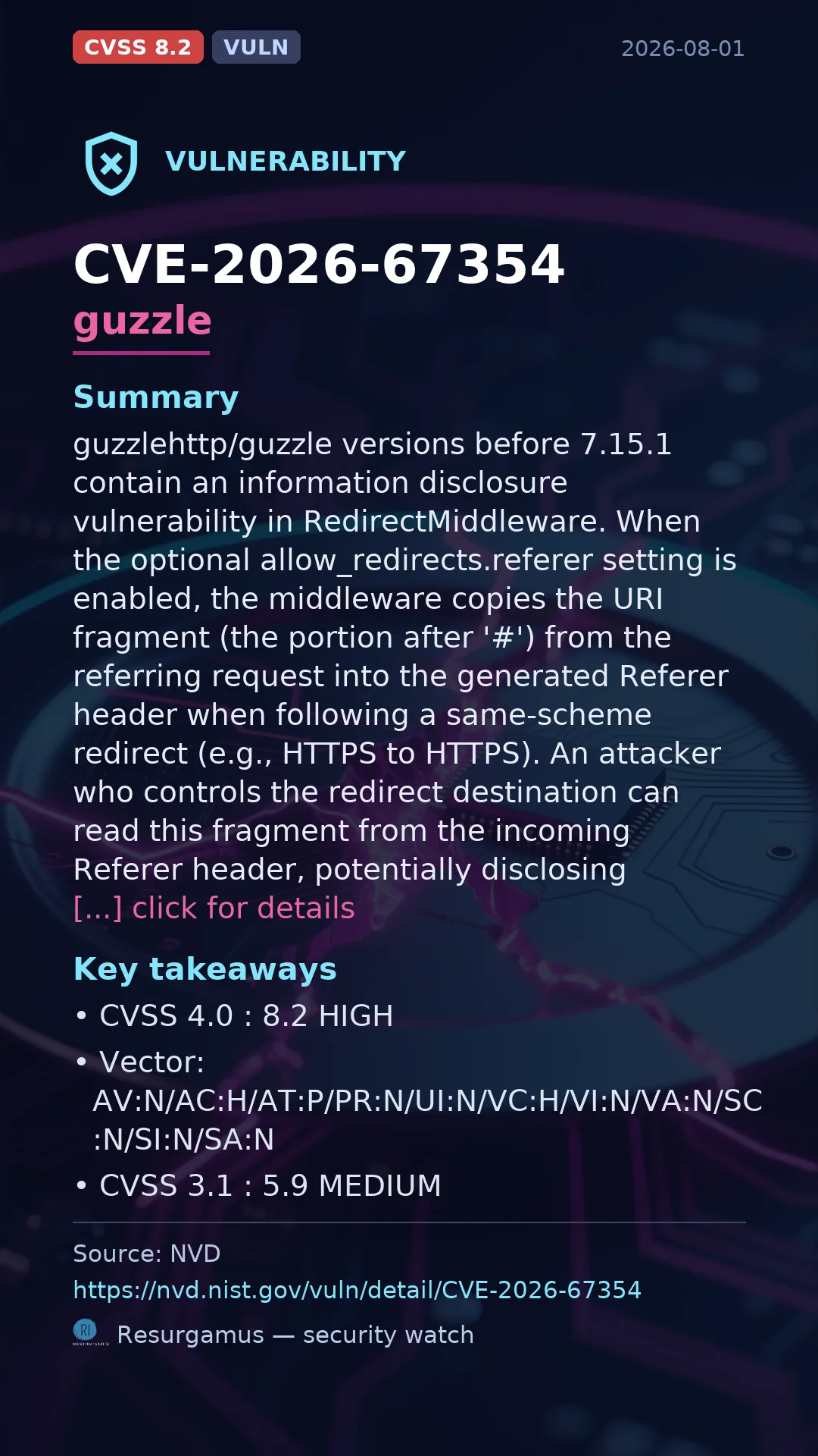 CVE-2026-67354 guzzle Vulnerability