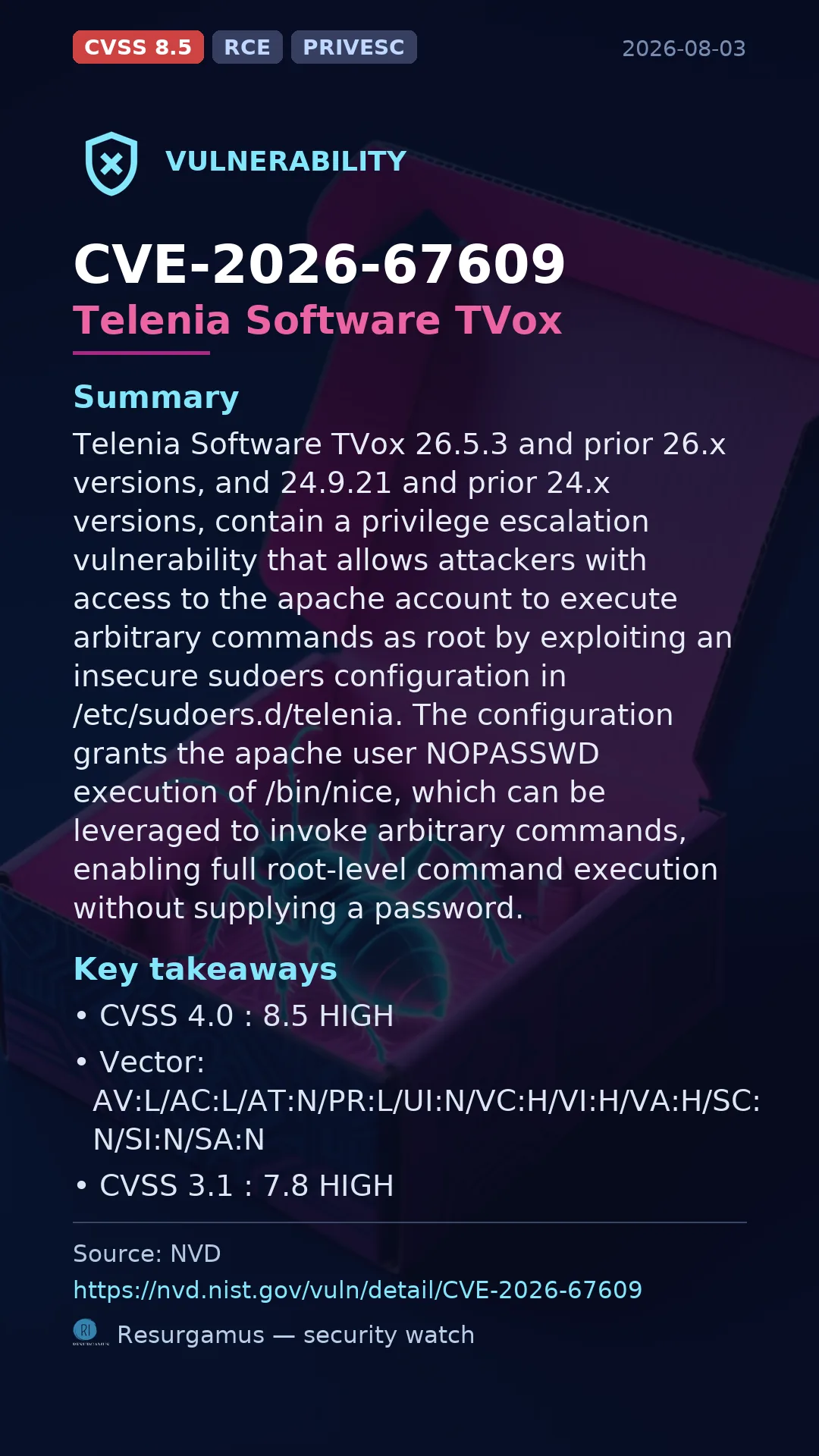 CVE-2026-67609 Telenia Software TVox Vulnerability