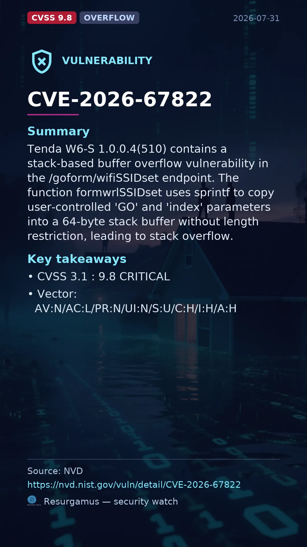 CVE-2026-67822  Vulnerability