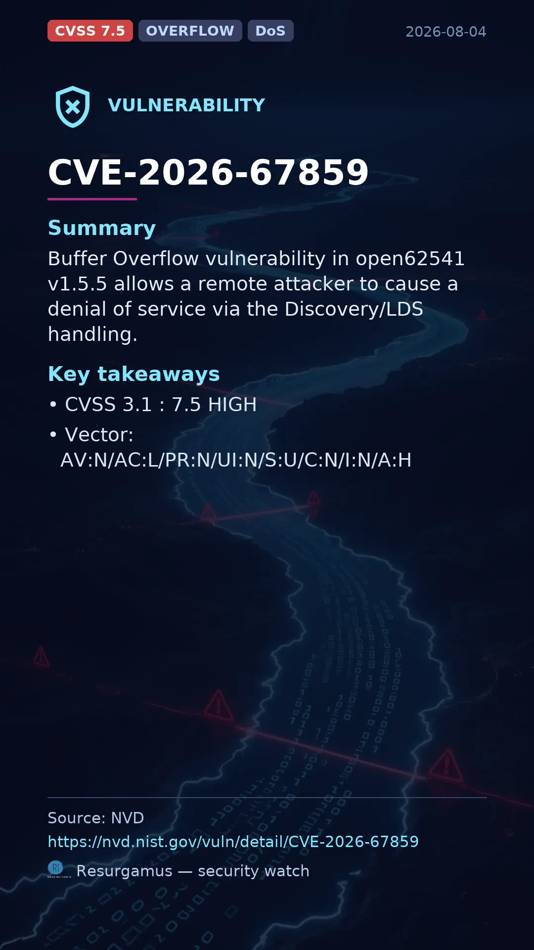 CVE-2026-67859  Vulnerability