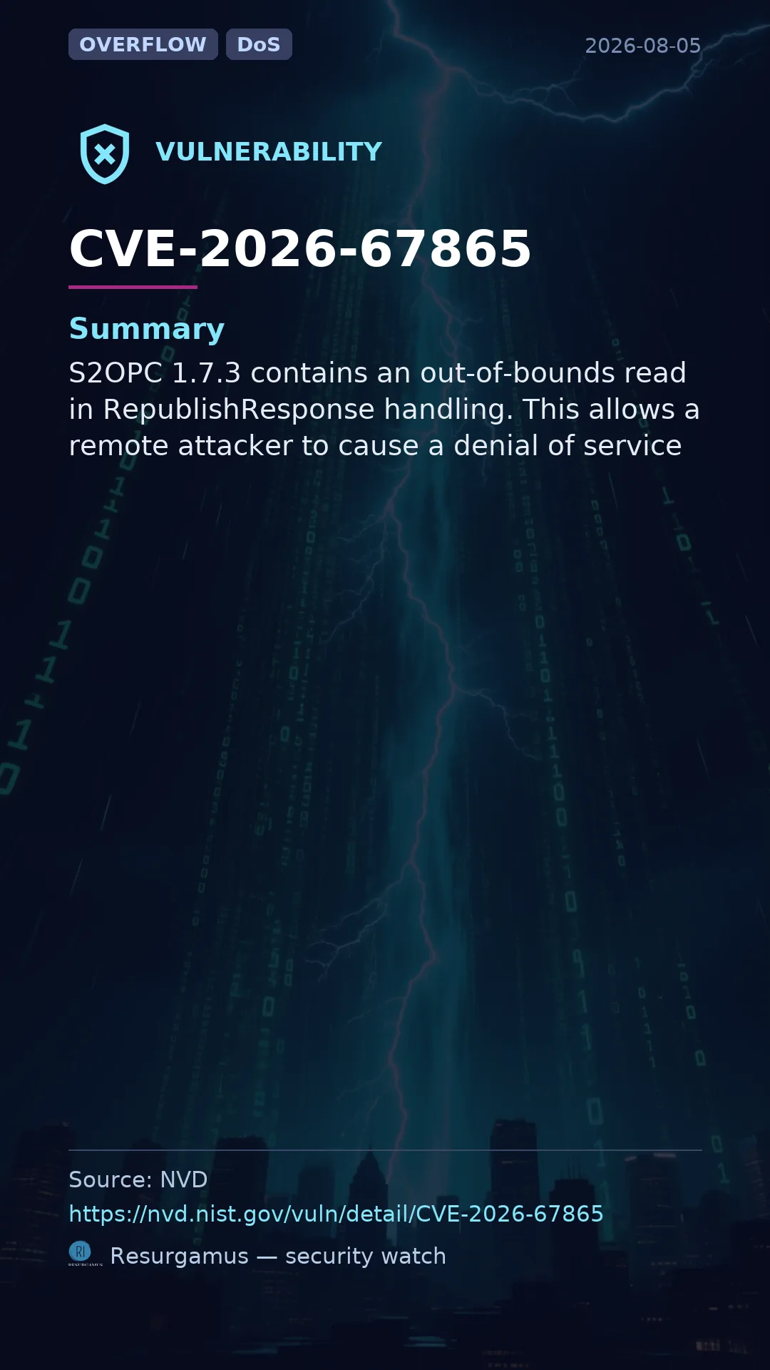 CVE-2026-67865  Vulnerability