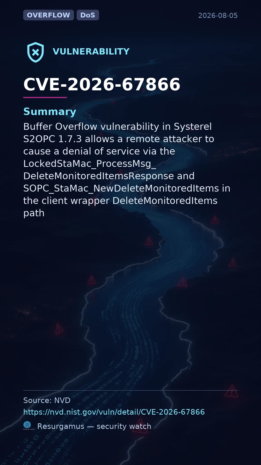 CVE-2026-67866  Vulnerability