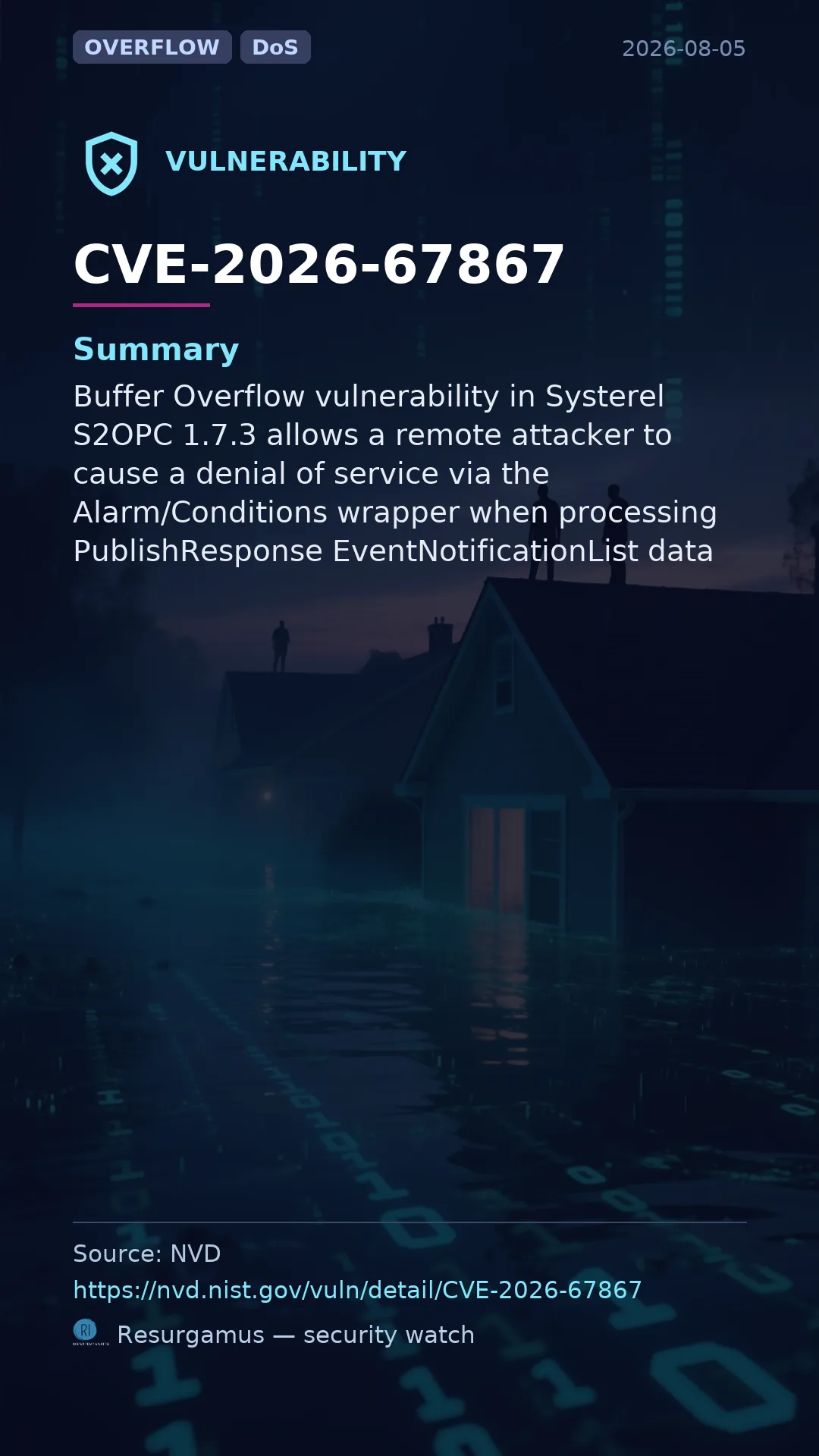 CVE-2026-67867  Vulnerability