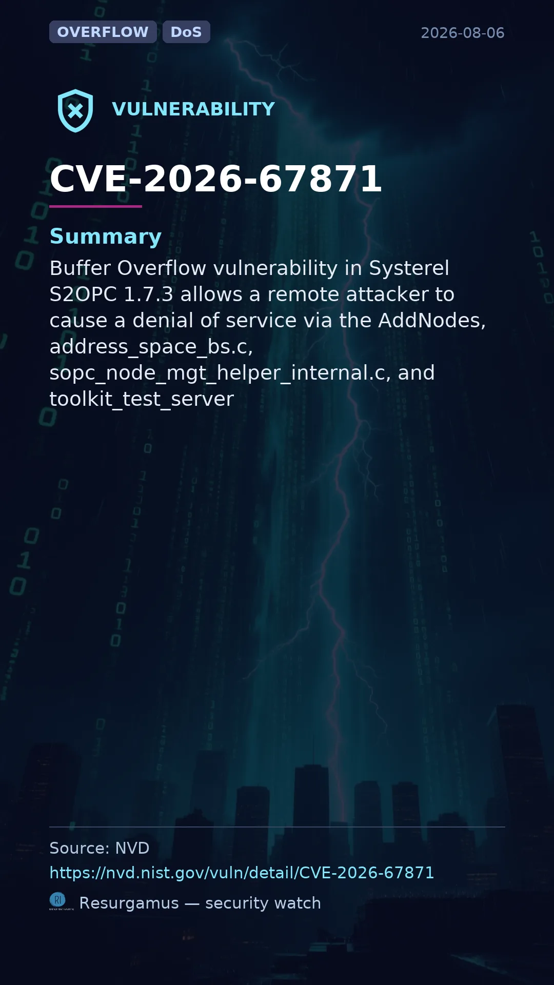 CVE-2026-67871  Vulnerability