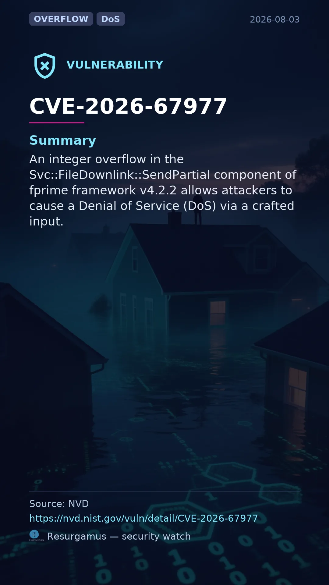 CVE-2026-67977  Vulnerability