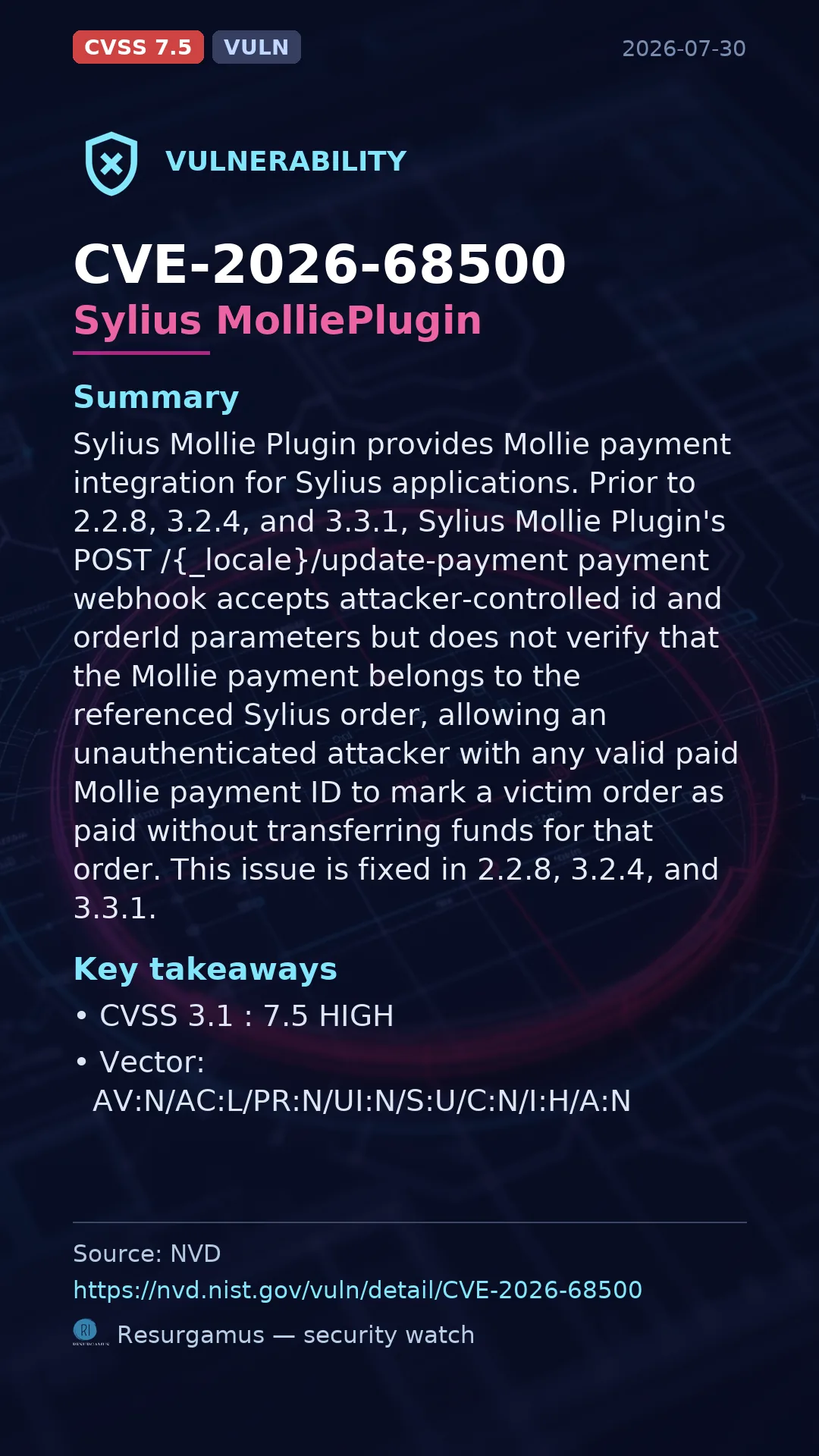 CVE-2026-68500 Sylius MolliePlugin Vulnerability
