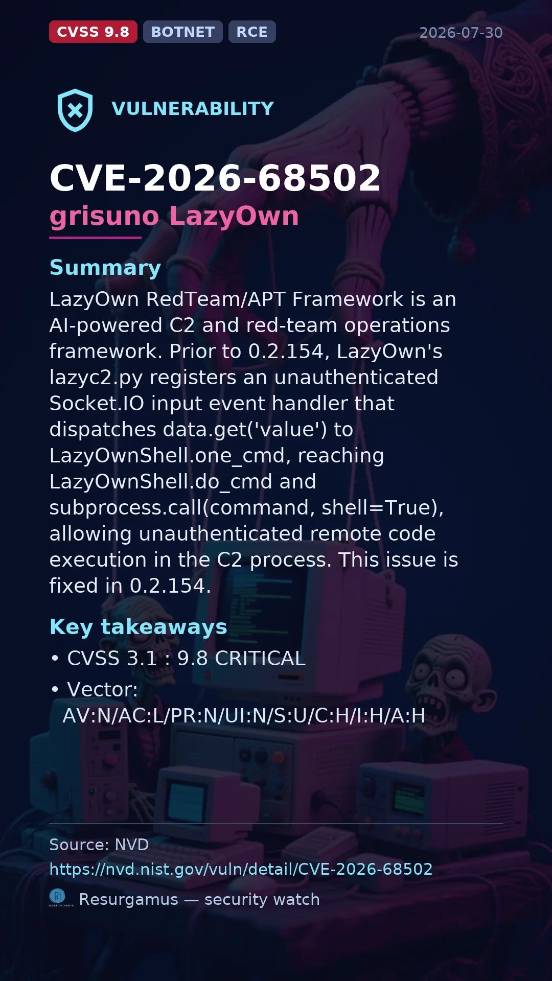 CVE-2026-68502 grisuno LazyOwn Vulnerability