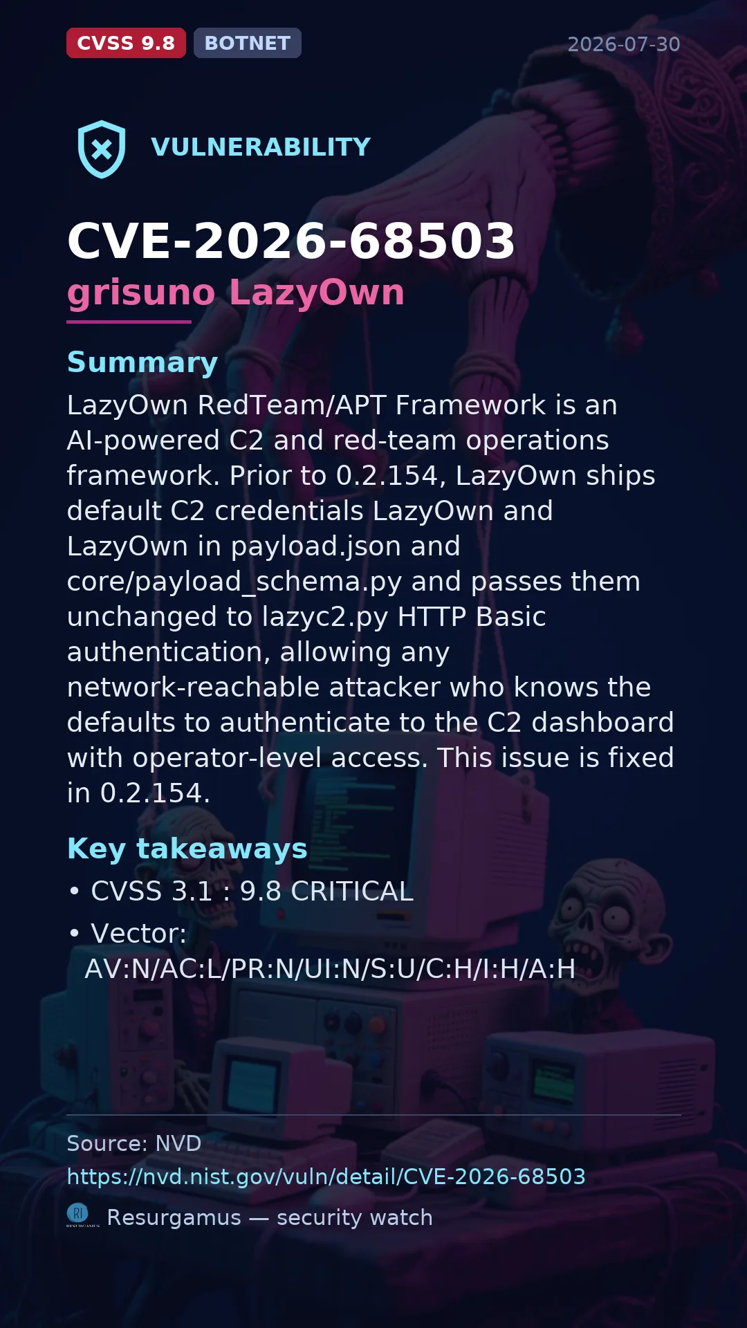 CVE-2026-68503 grisuno LazyOwn Vulnerability