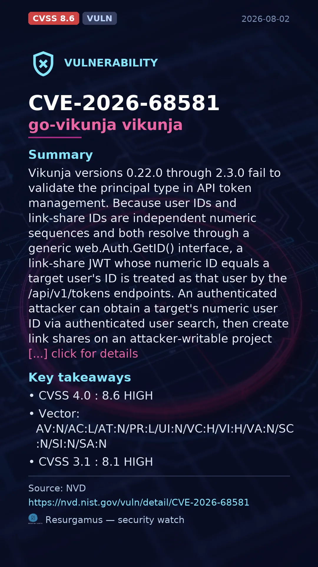 CVE-2026-68581 go-vikunja vikunja Vulnerability